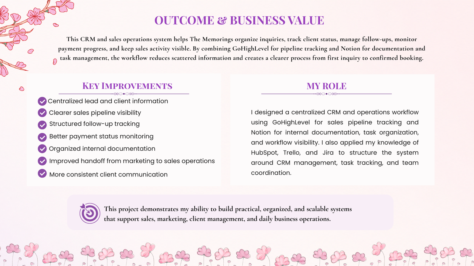 CRM, Sales, Pipeline & Operations Support case study slide 10